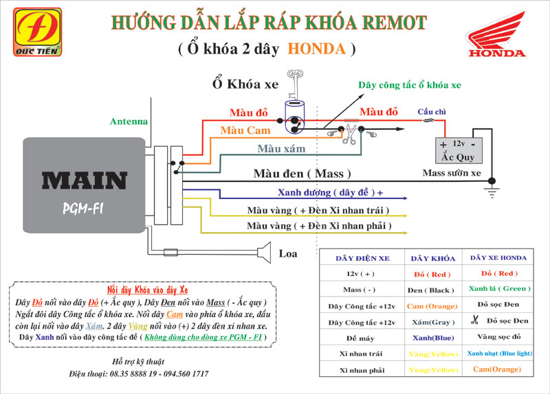 so do lap khoa remote chong trom xe HDLR Remot 2 day HONDA